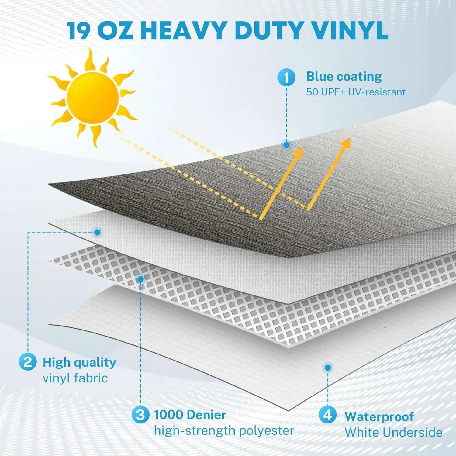 Black Fade RV Awning Fabric Replacement