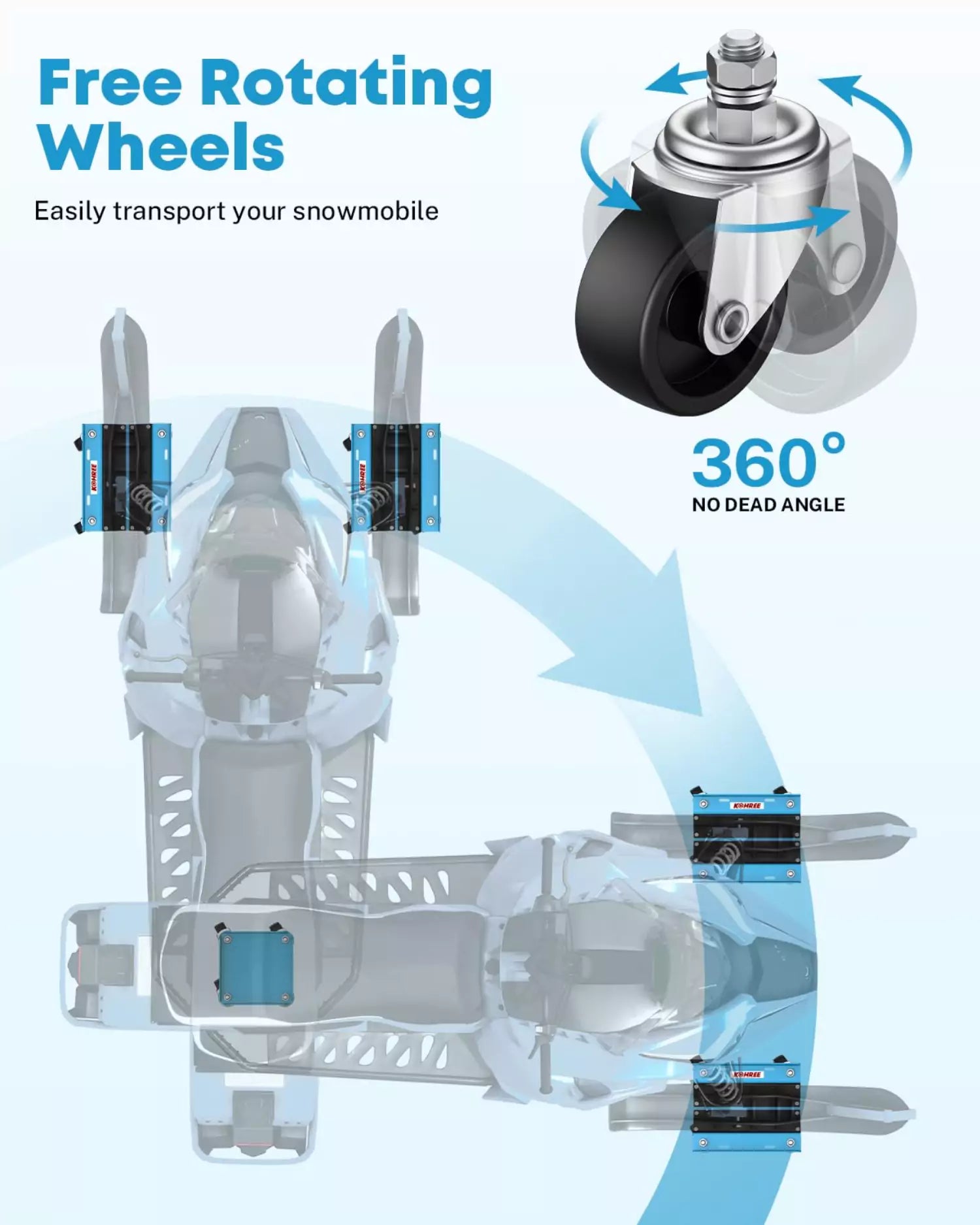 Free rotating wheels of panel dolly
