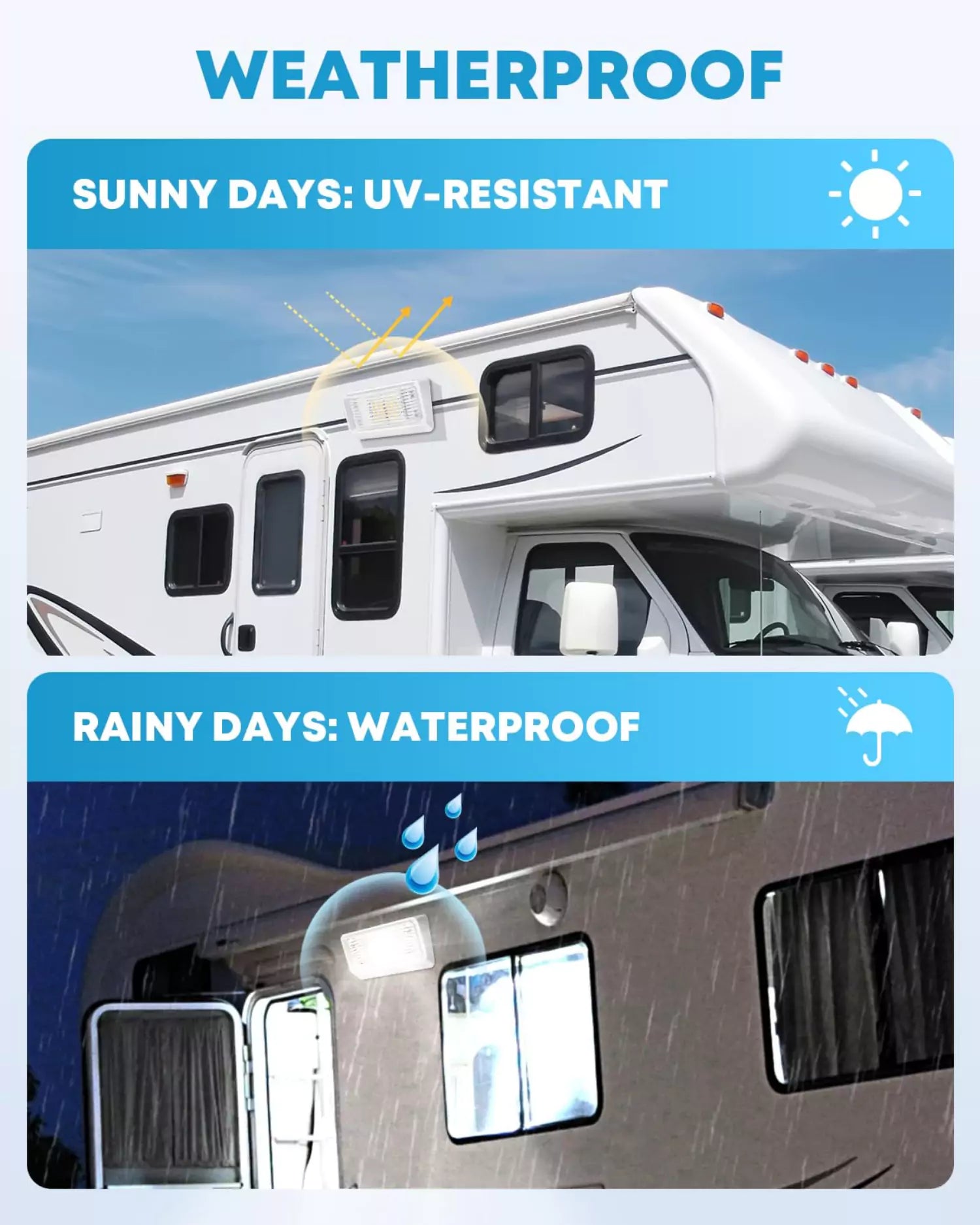 Weatherproof 12 volt led rv porch lights