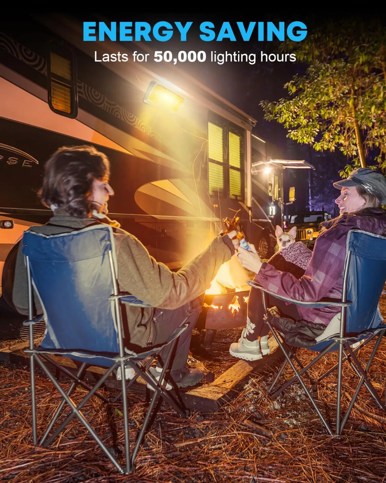 Energy saving 12 volt led lights for rv exterior