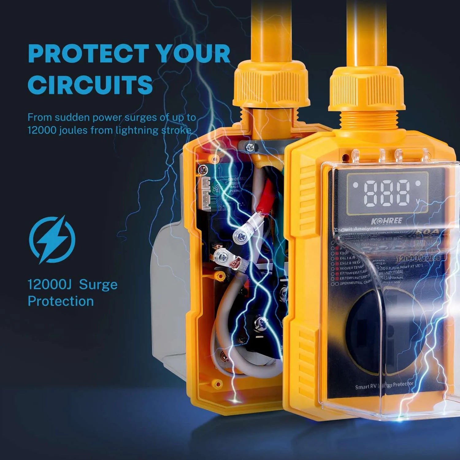 12000 joules surge protection guard