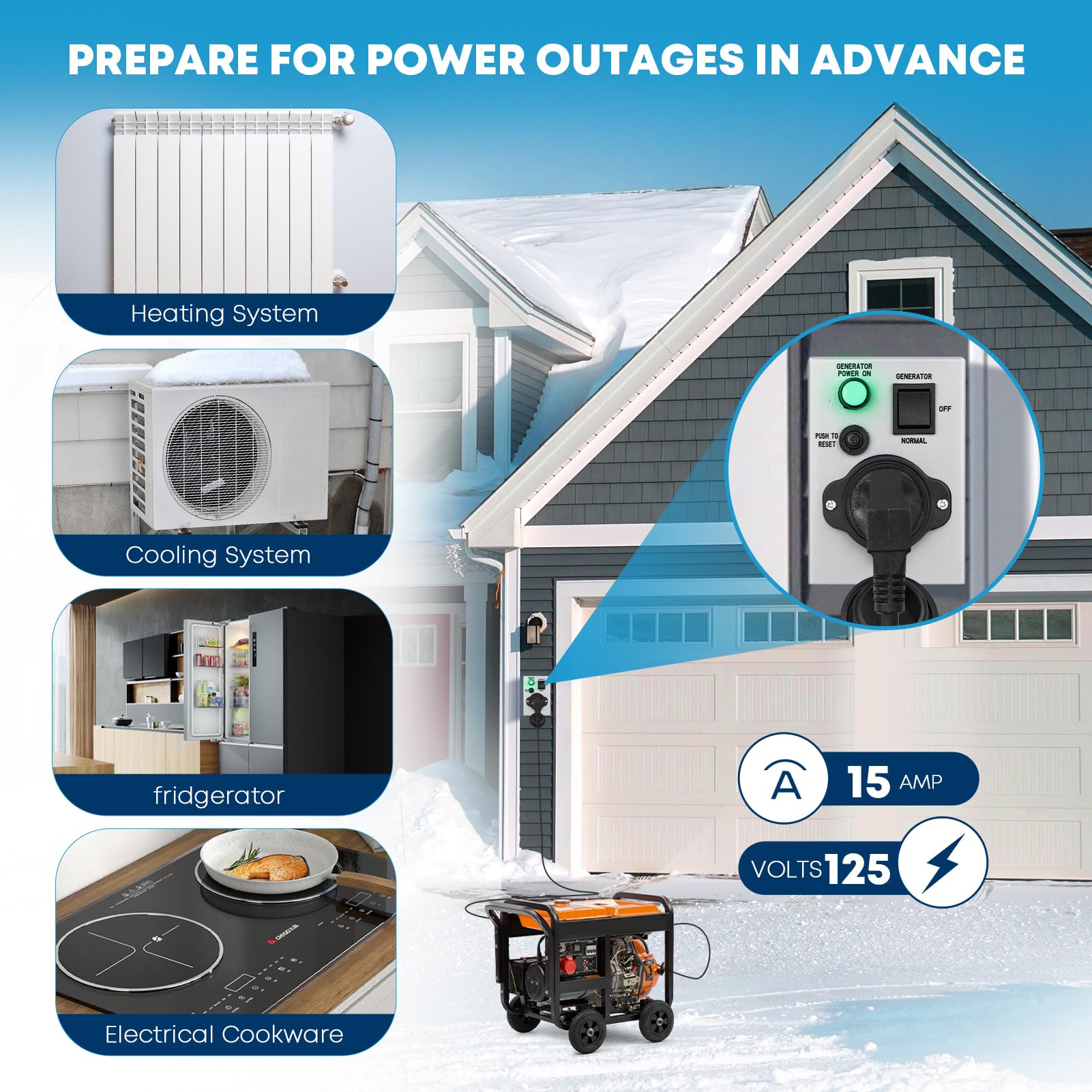 15 Amp power inlet box