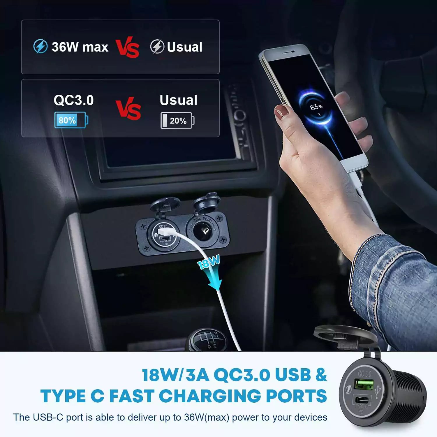 18w 3A 2 in 1 car adapter outlet