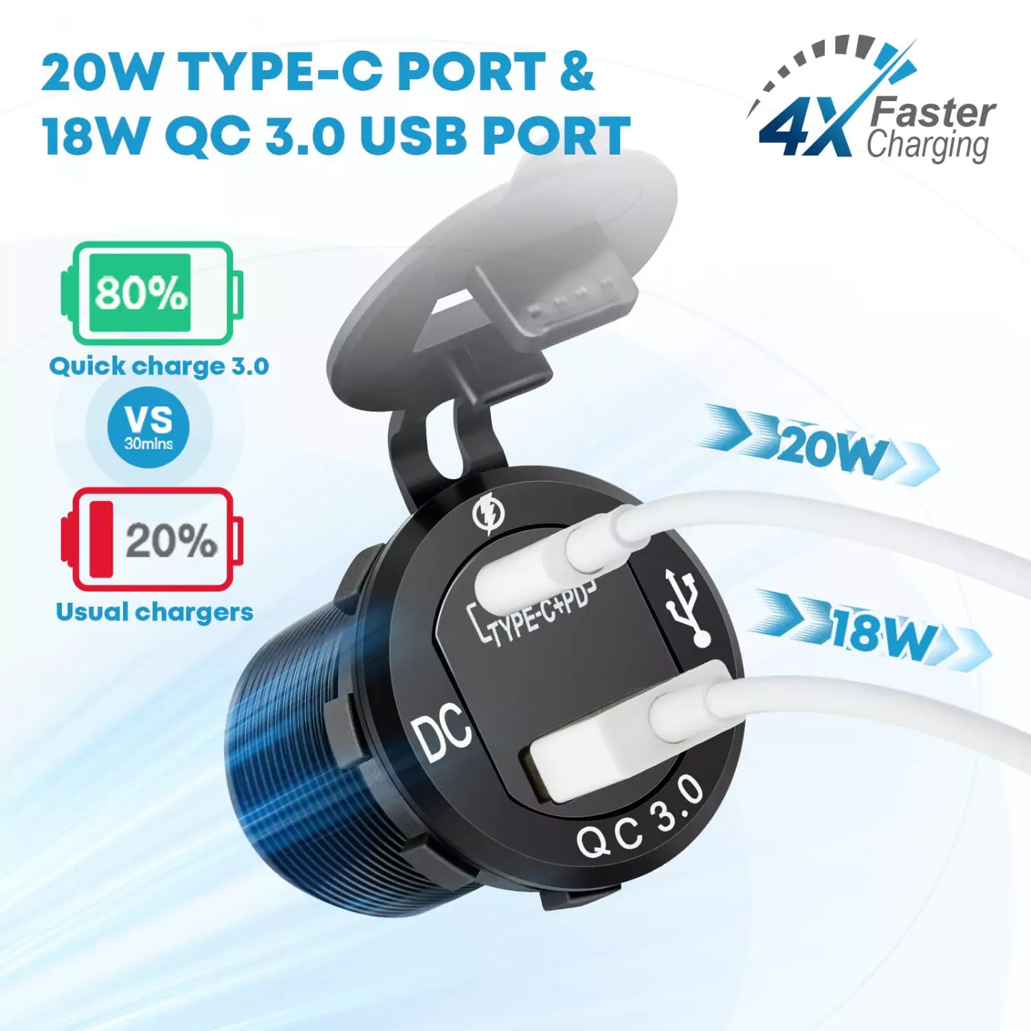 18W 3A 3 in 1 car adapter outlet