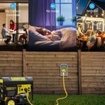 30 amp generator inlet application