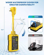 Yellow power surge protector with waterproof cover and measurement details