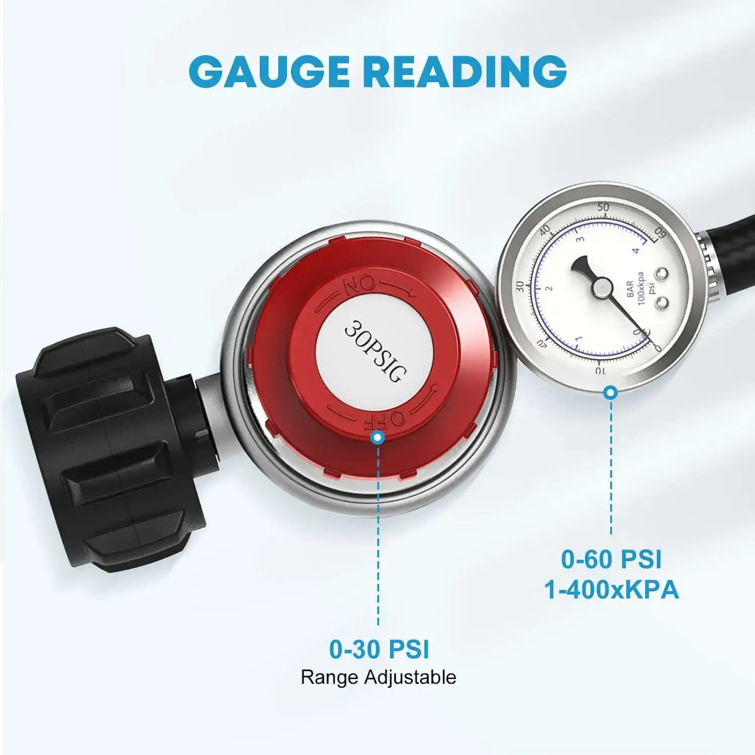 4 ft propane gas regulator gauge reading
