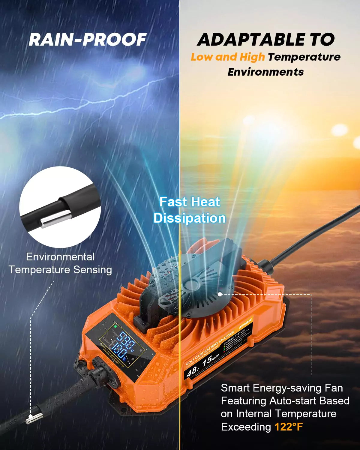 Weatherproof 48 volt golf cart battery charger