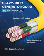 Heavy duty generator cord 6/3 + 8/1 awg cord