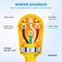 50 amp motorhome plug female wiring diagram