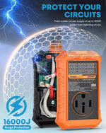 50 amp surge protector for camper protect your circuits