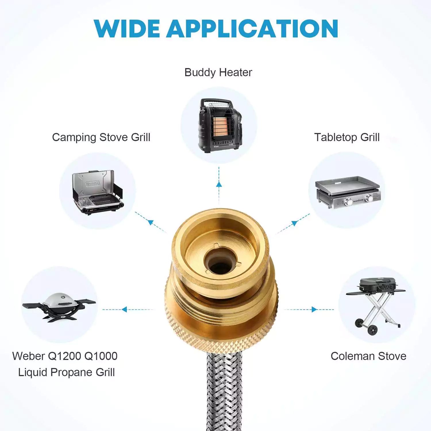 Wide application for 6 feet rv propane hose