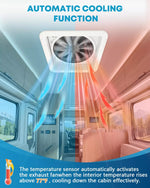 Kohree RV vent fan automatically activating exhaust mode when cabin temperature exceeds 77°F. 