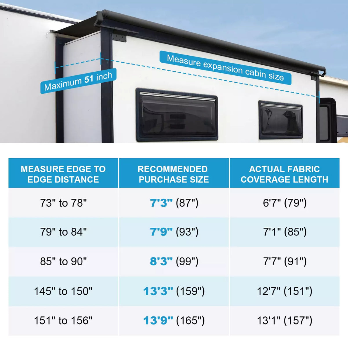 Awnings for rv slides sizes
