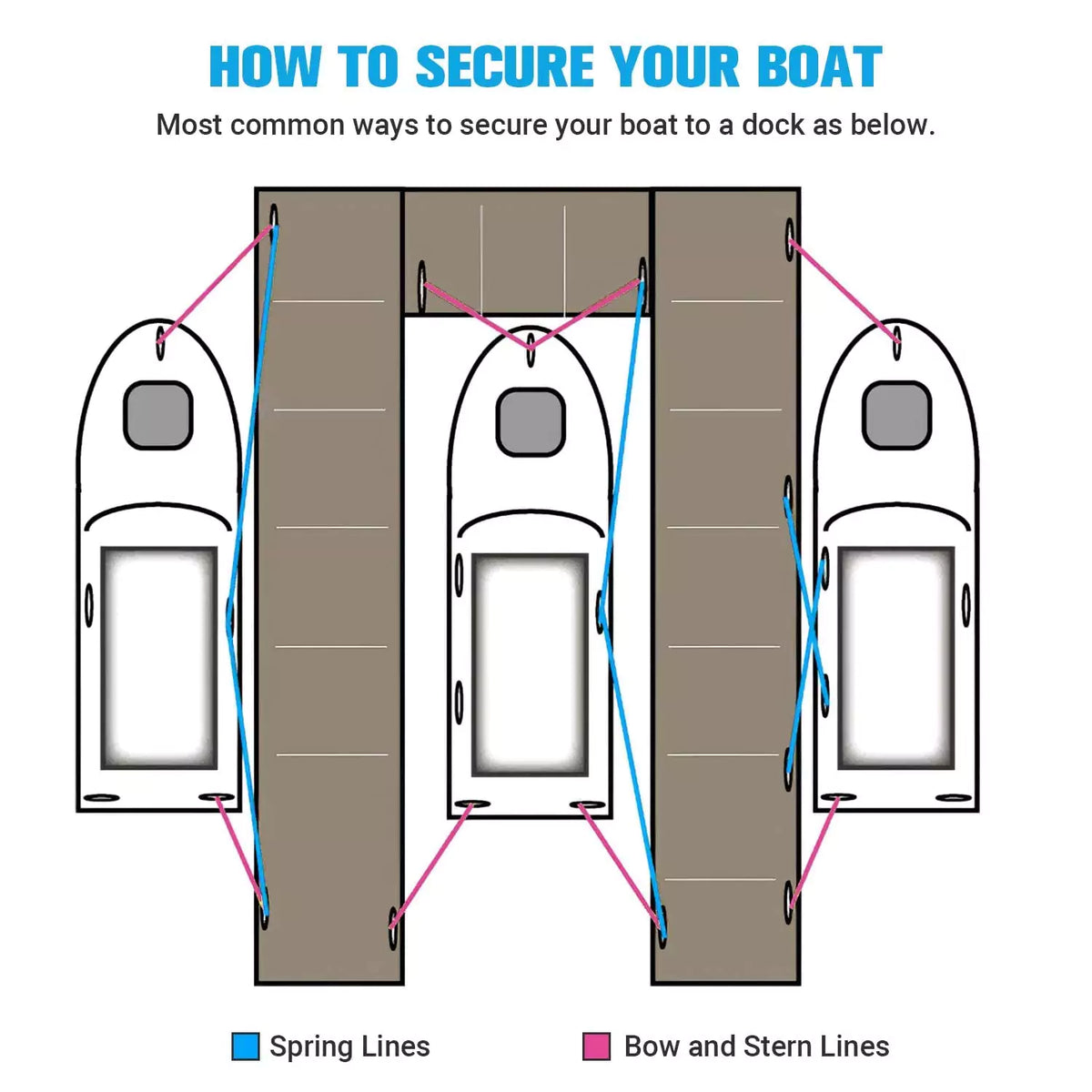 Dock Rope Chart Kohree 3/8 in x 15-25 ft Dock Lines for Boats | Nylon Marine Rope