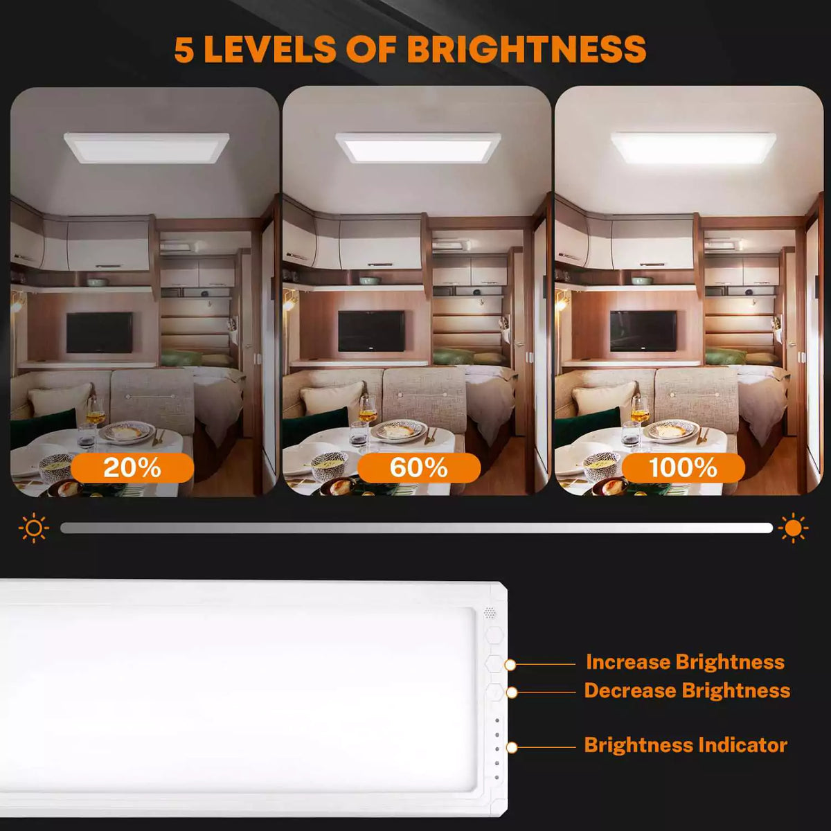 5 levels of brightness camper inside lights