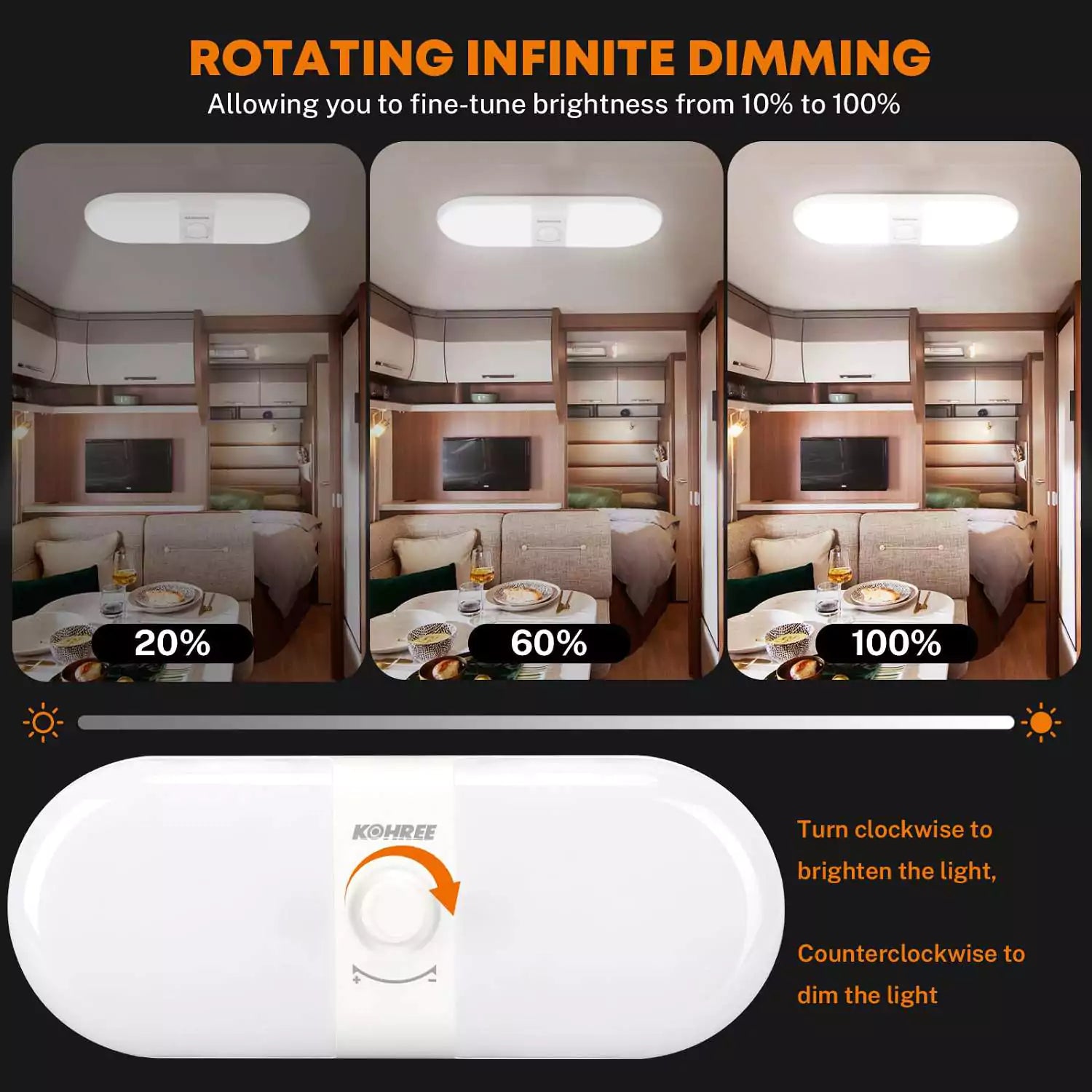 Rotating infinite dimming of 1800LM camper interior light