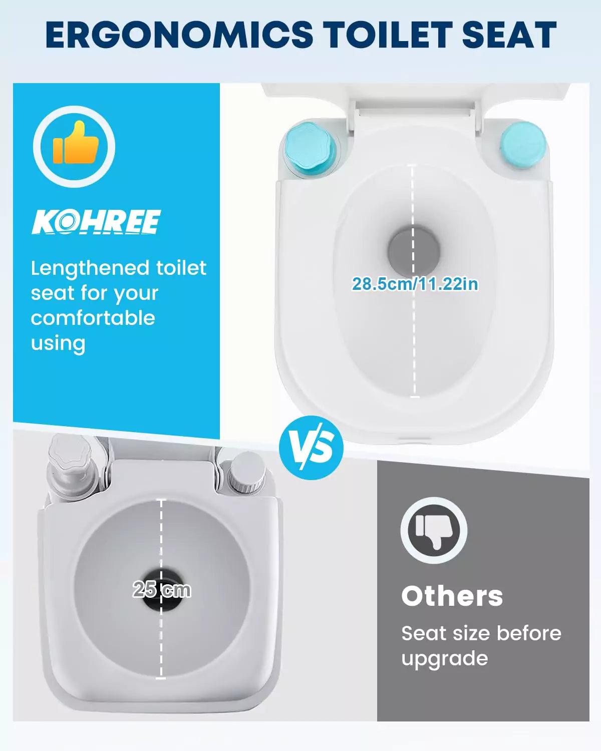 Kohree camping potty with ergonomics toilet seat