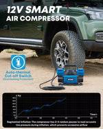 12v smart car air compressor
