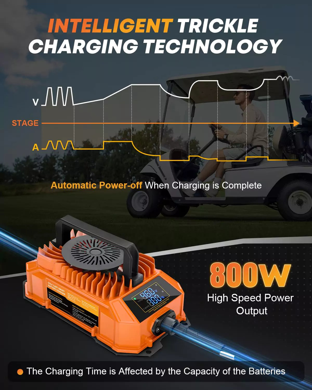 Golf cart battery charger 48v with intelligent trickle charging technology