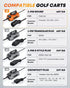 Kohree cart battery charger for precedent