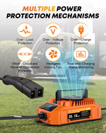 Multiple power protection mechanisms cart battery charger