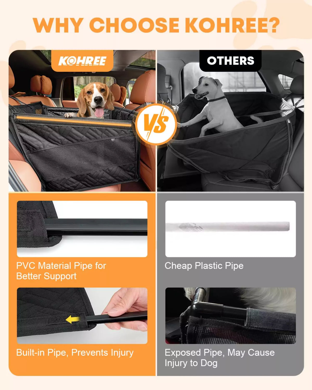 Comparison of kohree and others dog car seat cover single seat