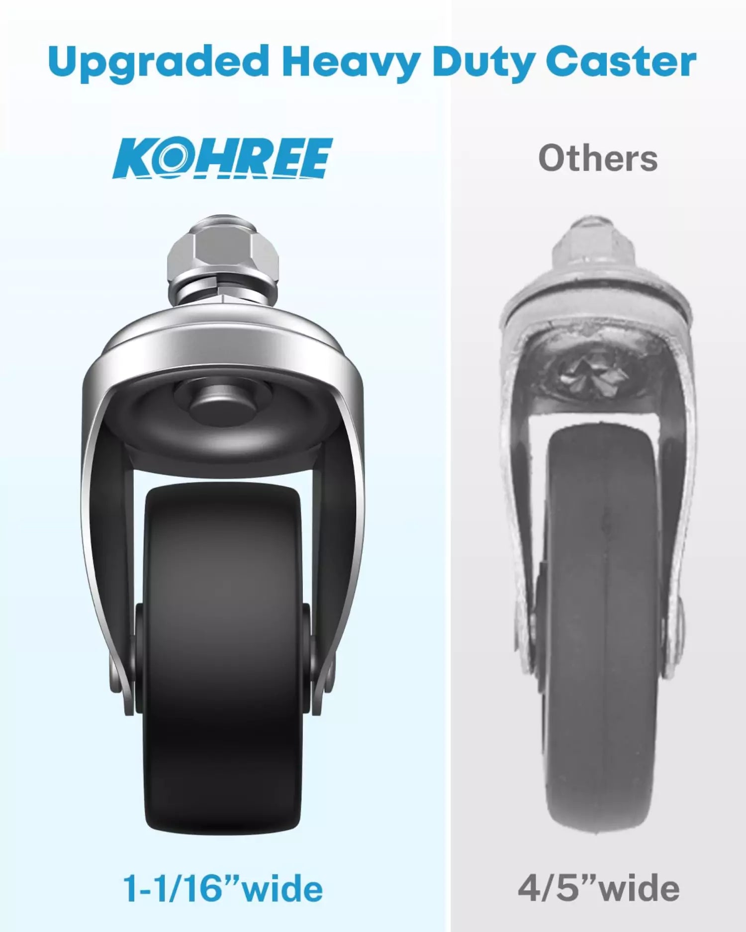 Upgraded heavy duty caster of dolly snowmobile