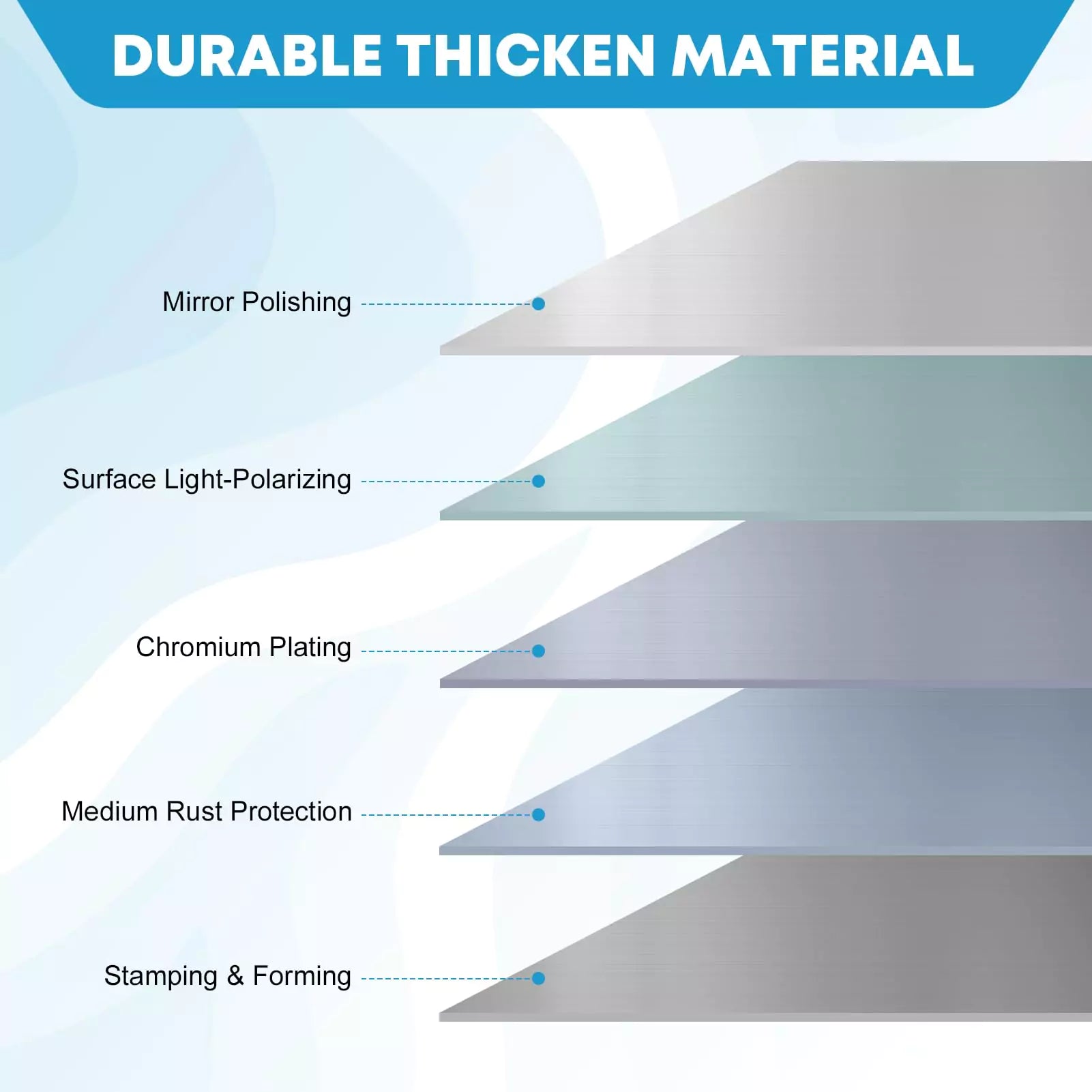 Durable thicken door lock for trailer