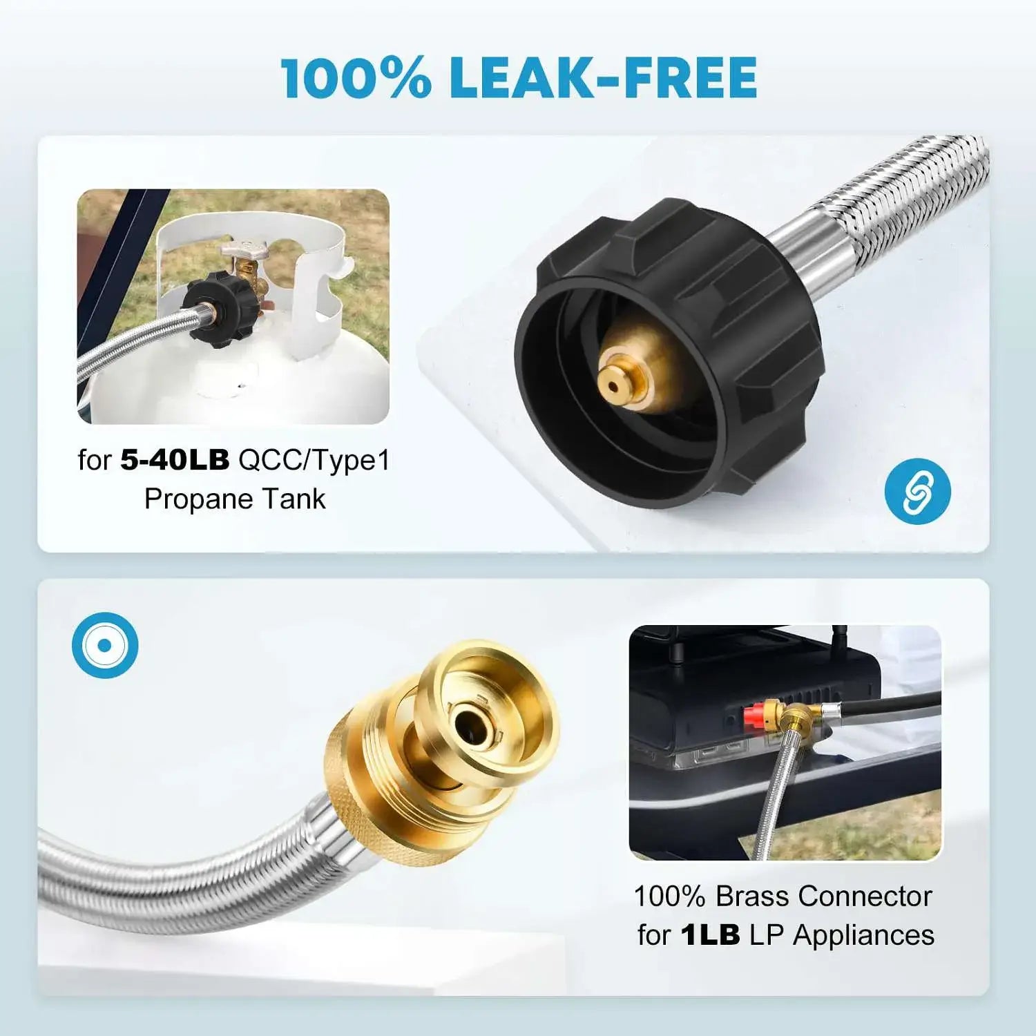 100% leak free gas line for propane