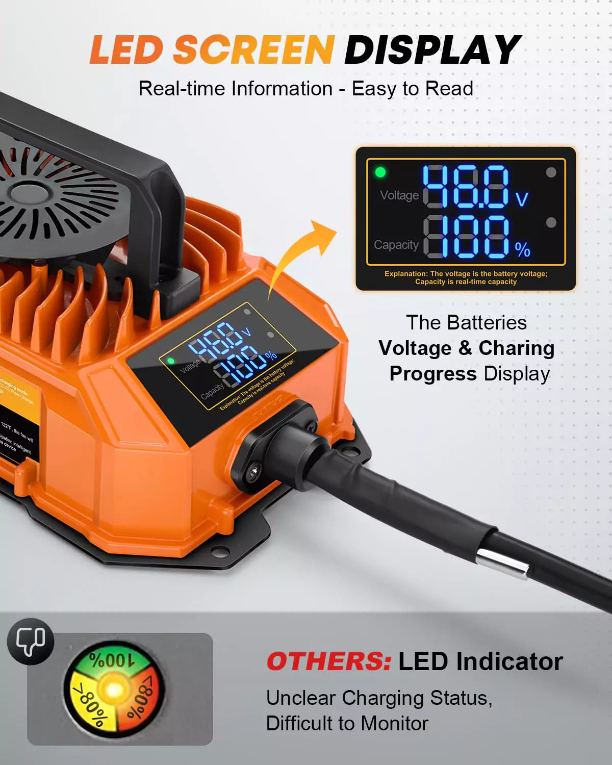 Kohree golf cart battery charger for yamaha with led screen display