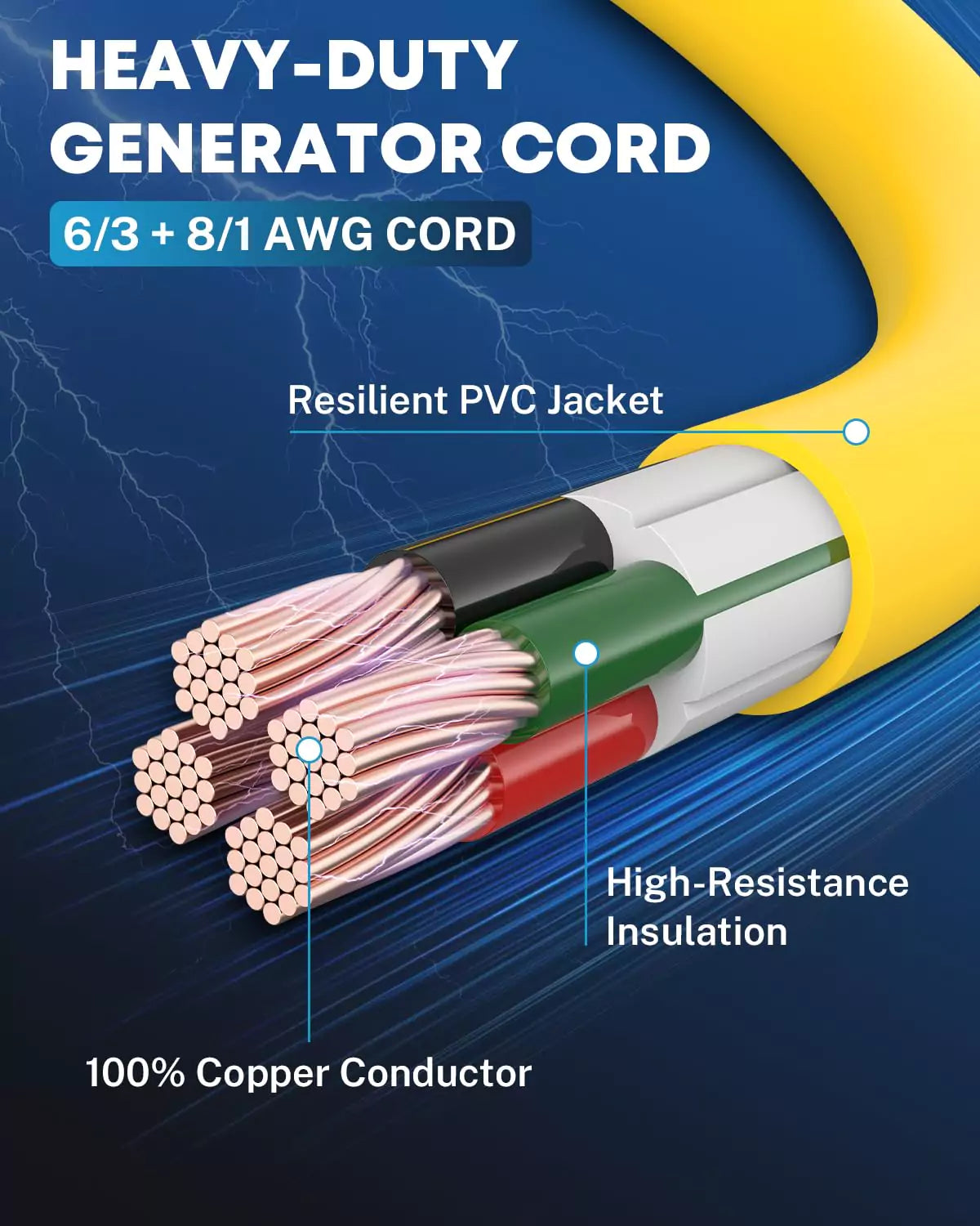 Materials of heavy duty generator cable 50 amp