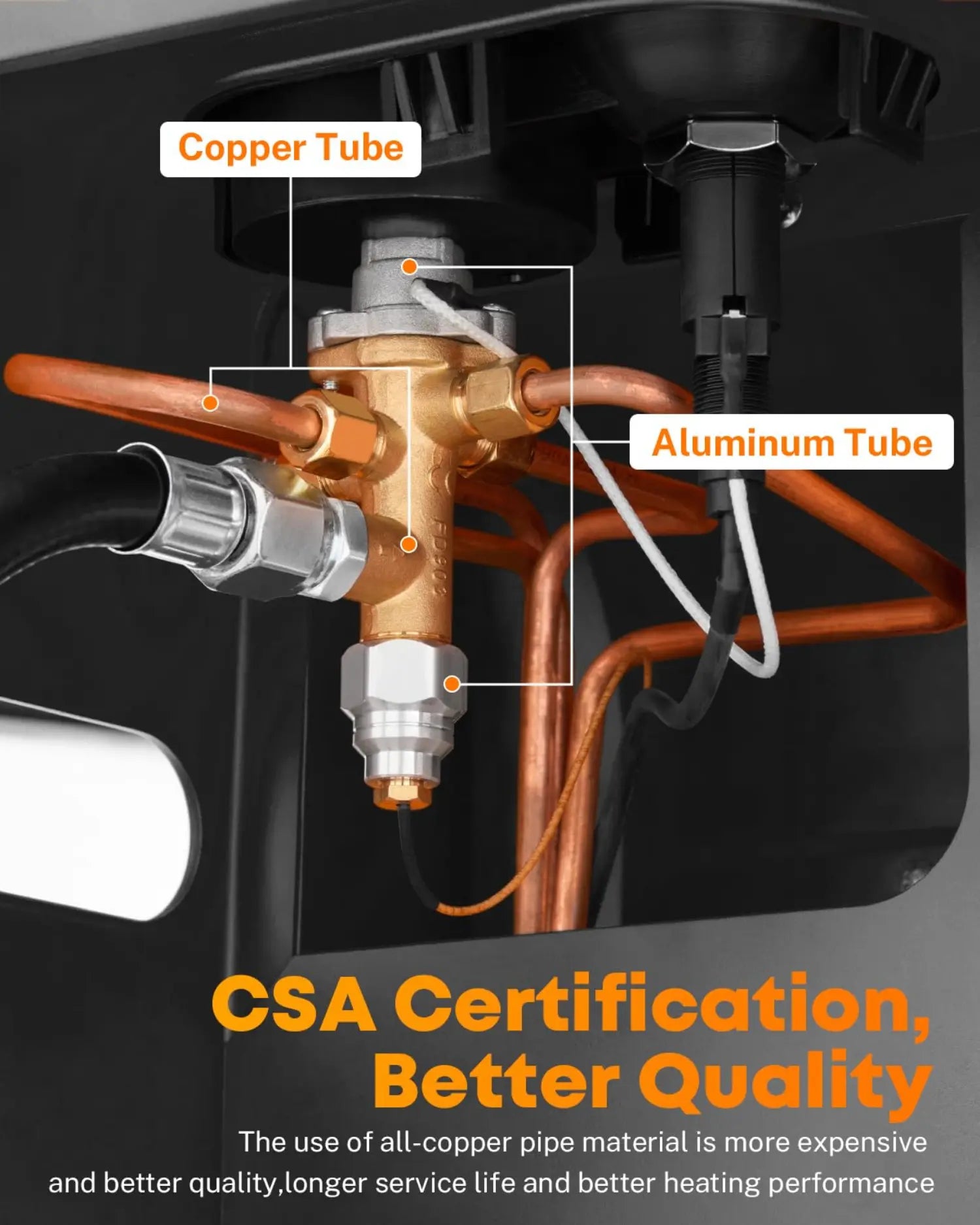 CSA certification inside propane heater