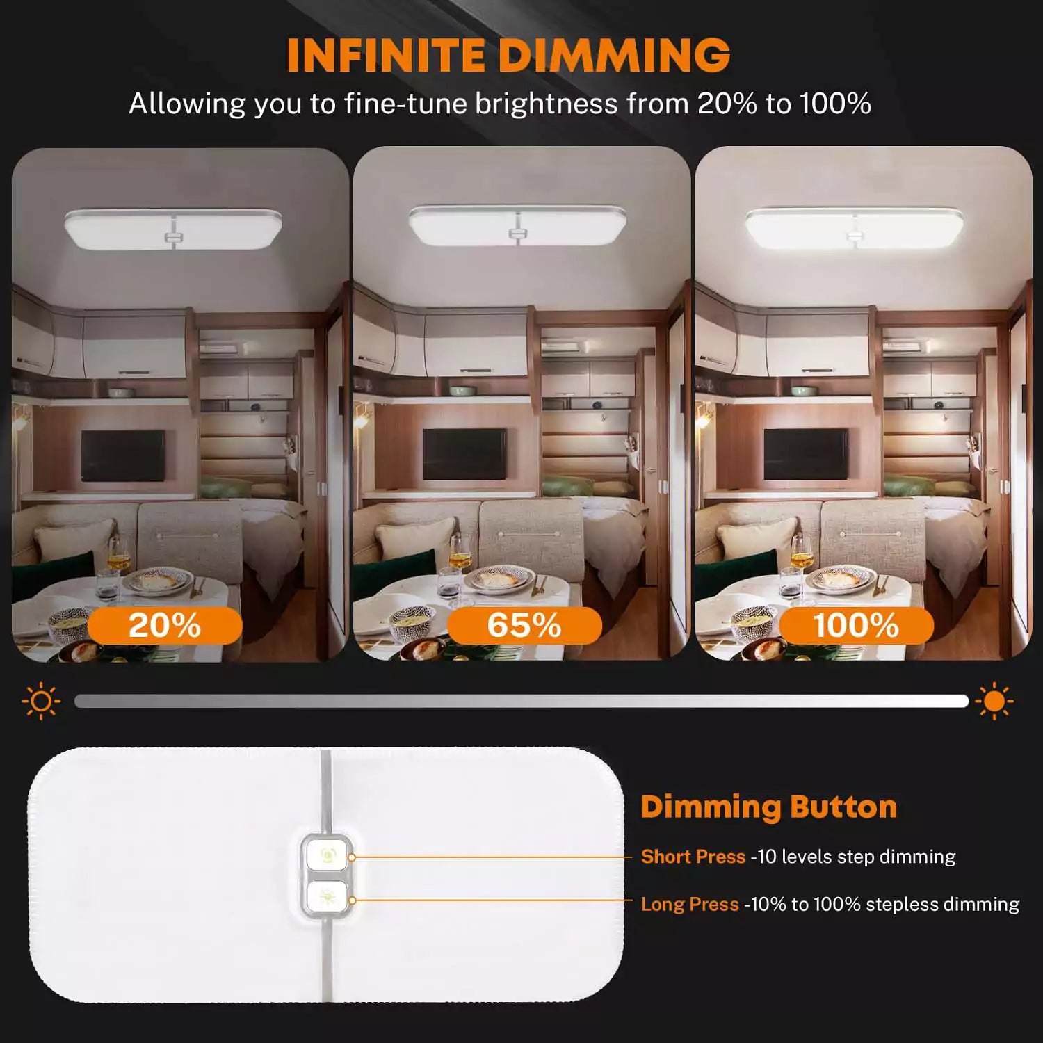 Infinite dimming with 2000lm inside lights for camper