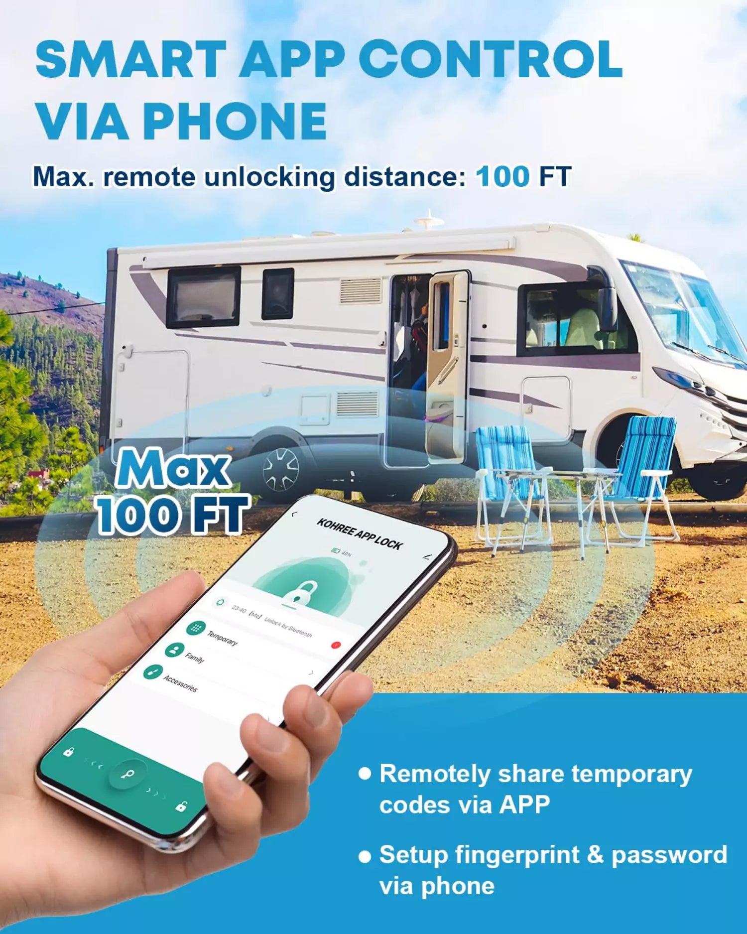 Smart app control via phone keyless entry camper door lock