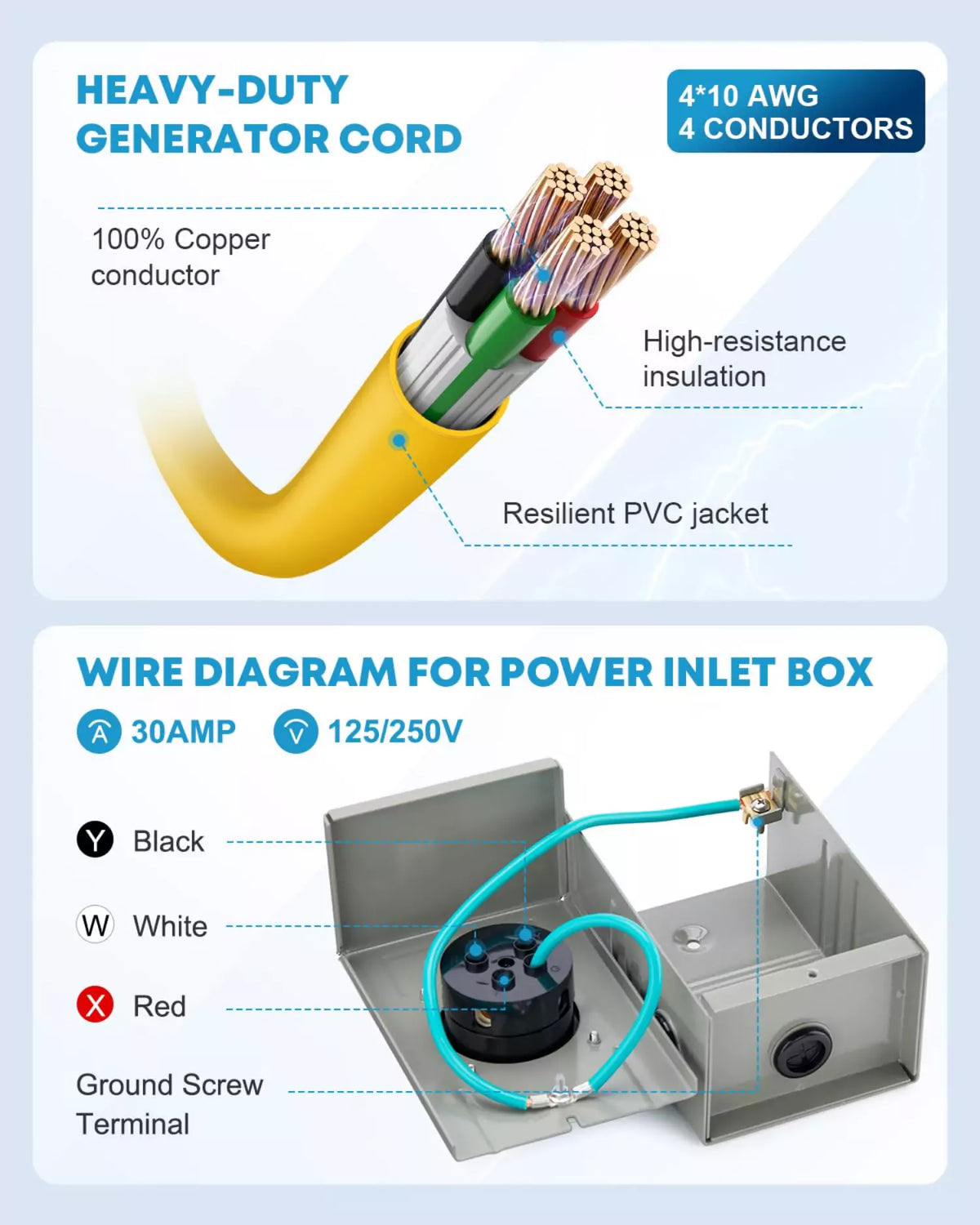 Kohree generator power cord 30 amp 25 ft