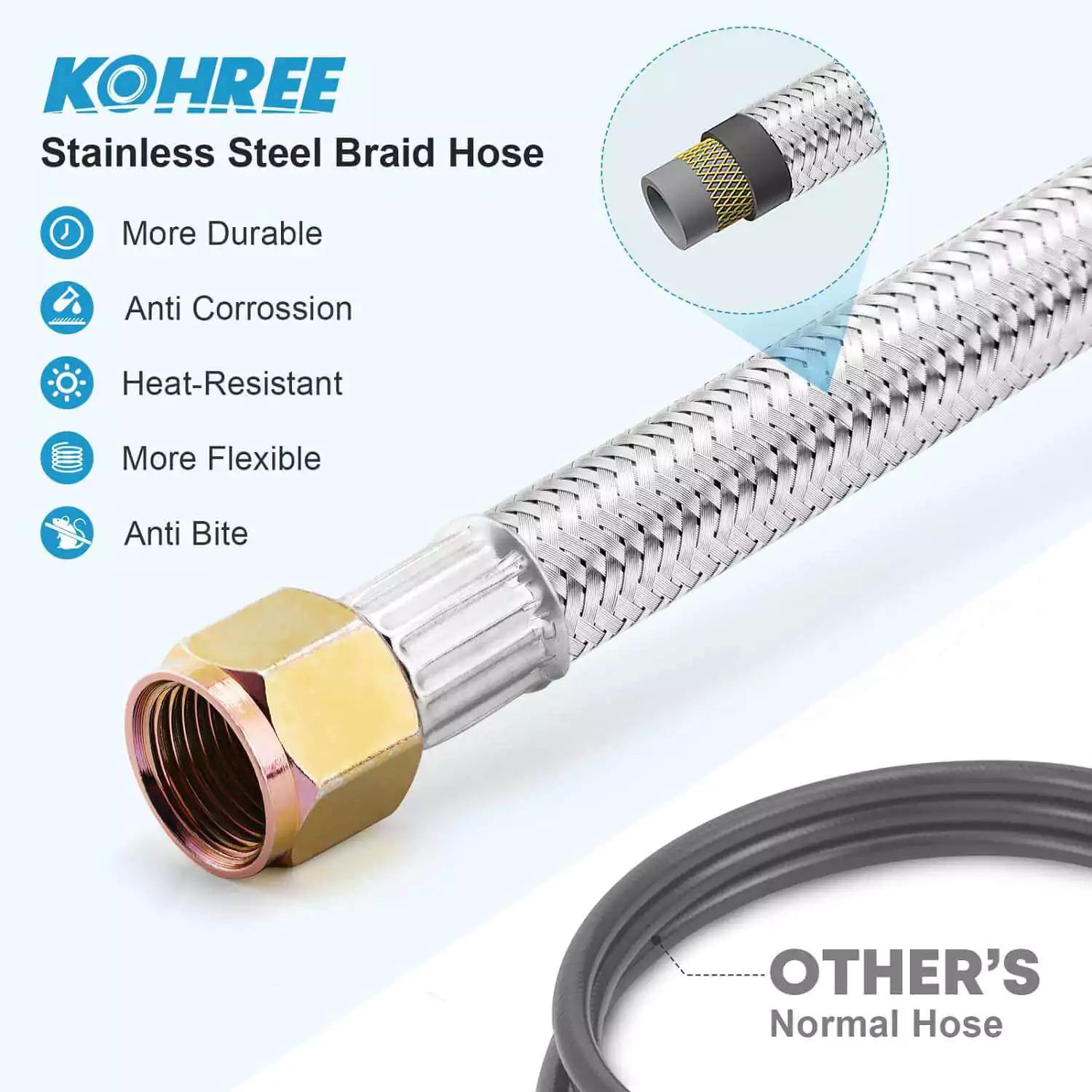 Kohree stainless steel braid hose
