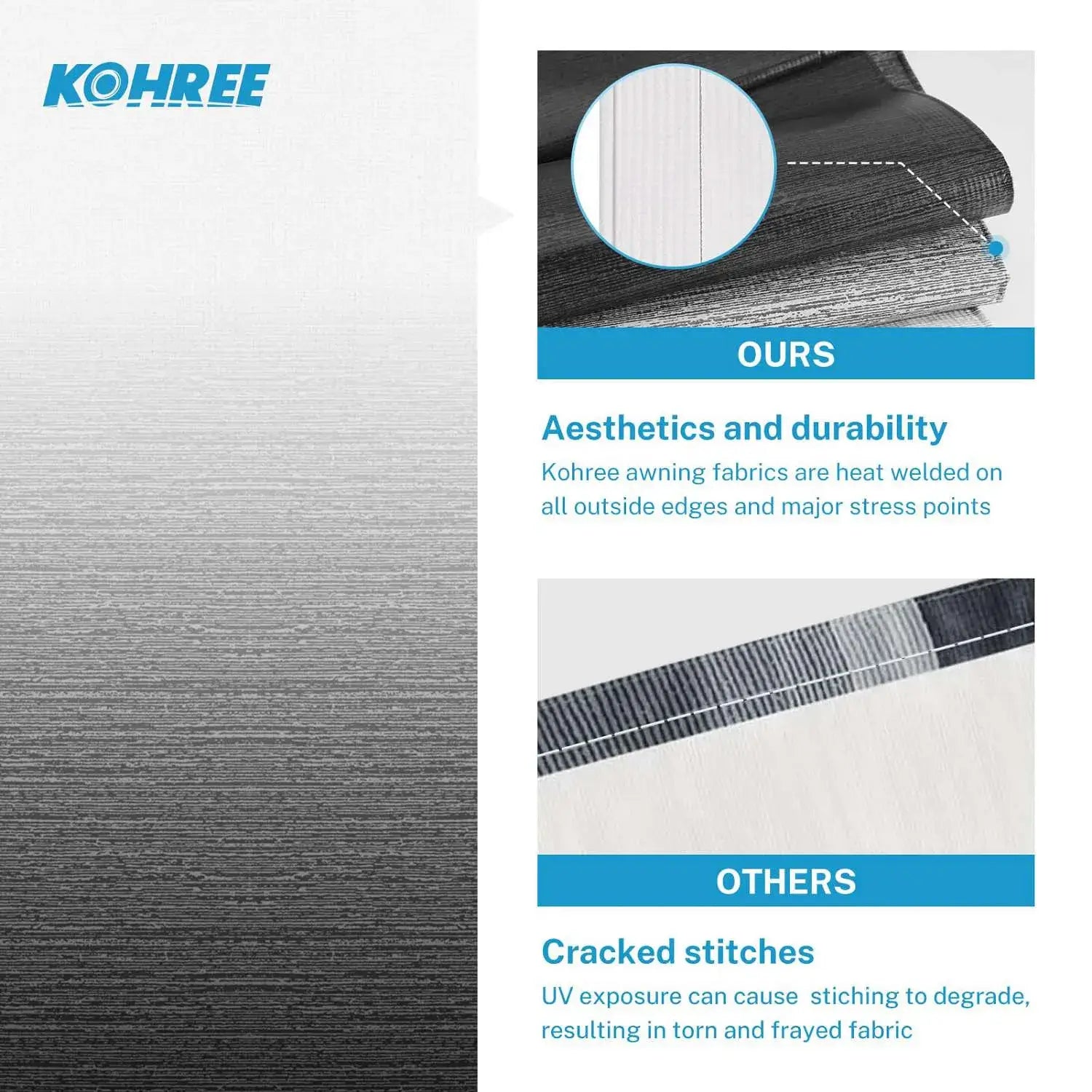 Black Fade RV Awning Fabric Replacement