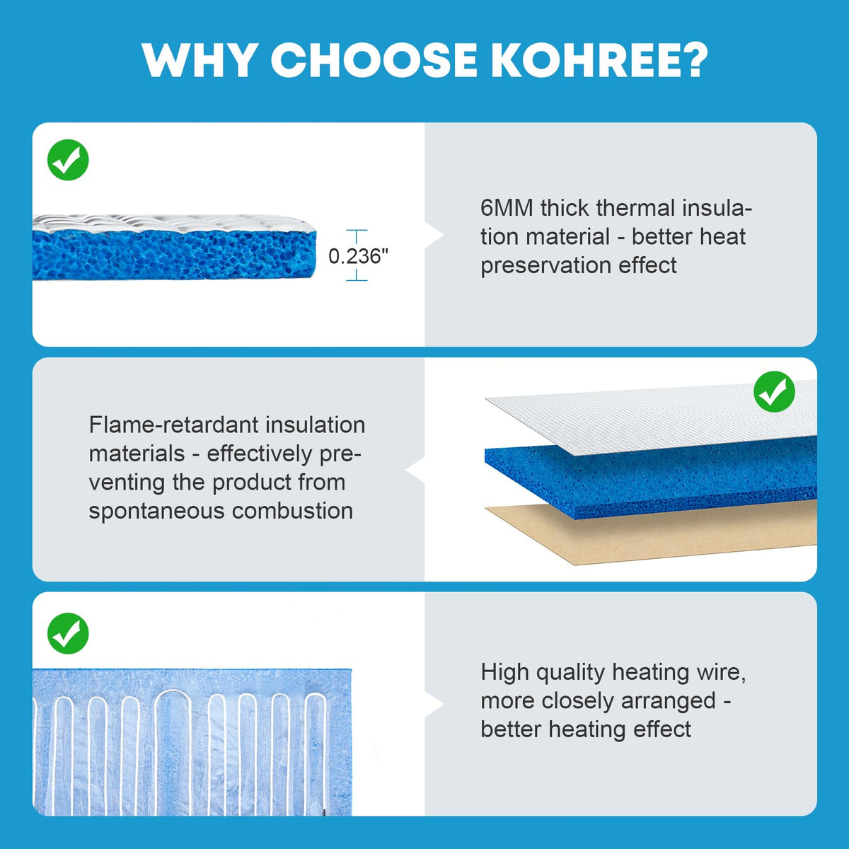 Kohree RV tank heater pad