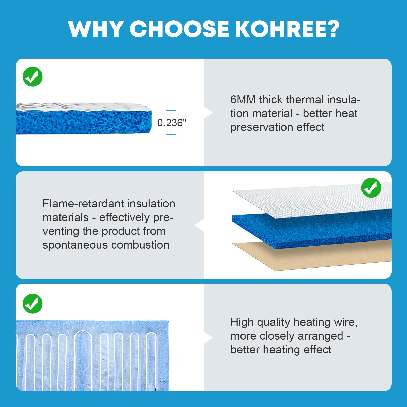 Kohree RV tank heater pad