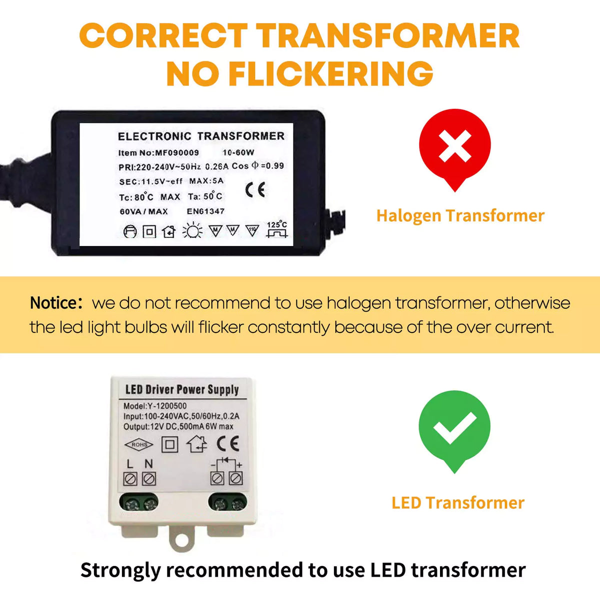 Led g4 lamp transformer