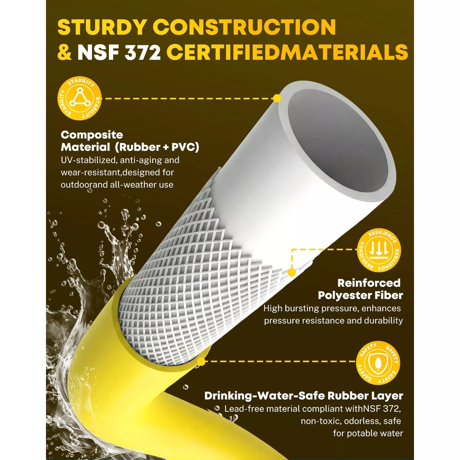 Sturdy construction and nsf 372 certified materials rv water hose 