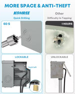 More space and anti theft outdoor outlet box