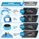 Kohree outdoor drinking water hose compare with others