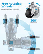 Free rotating wheels of panel dolly