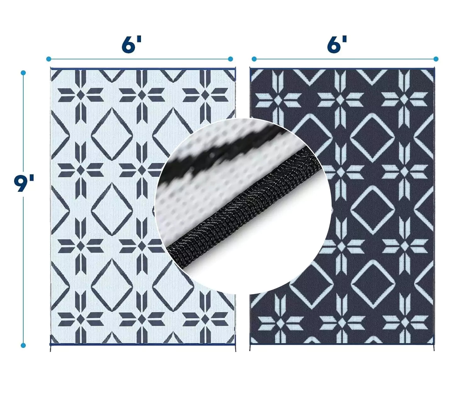 Patio carpets size