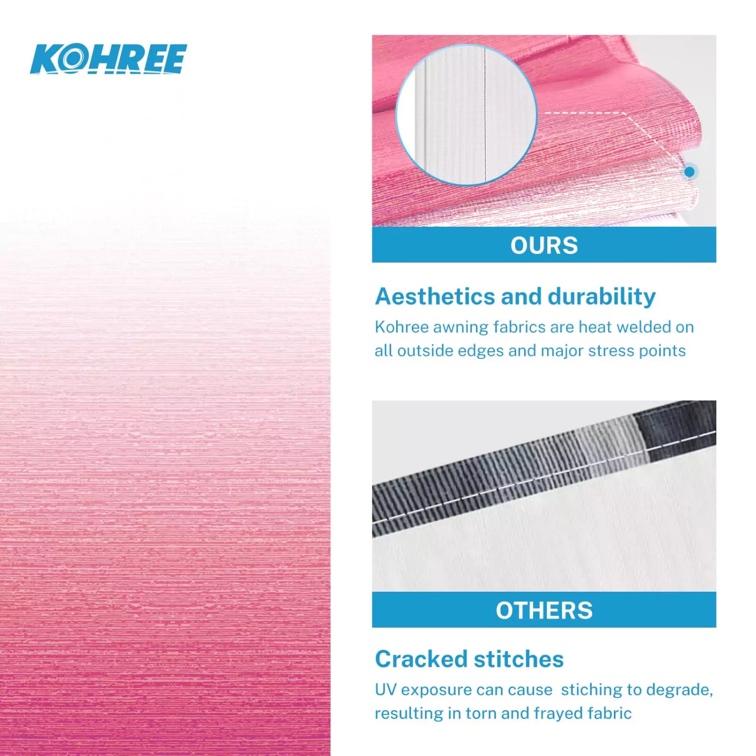 Pink Rv Accessories Kohree Pink RV Camper Awning Fabric Replacement 14ft to 20ft