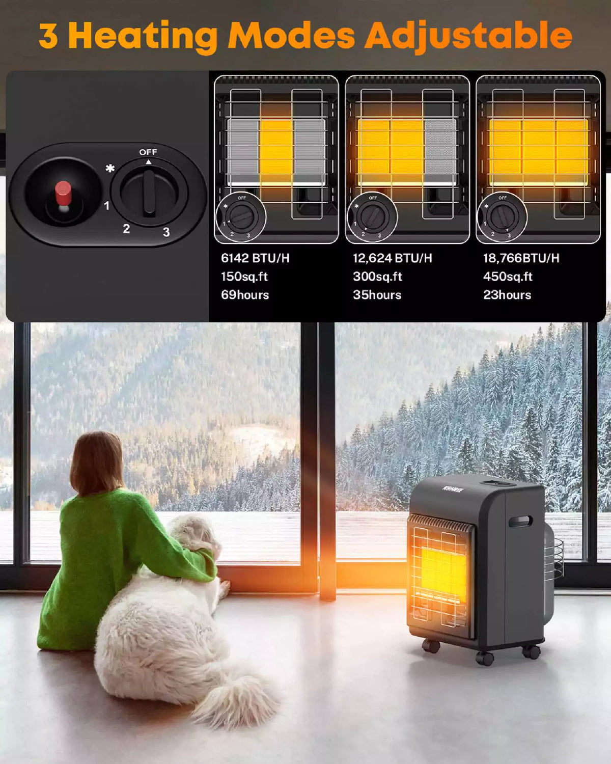3 heating modes adjustable portable propane heater