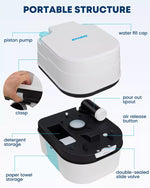 Portable structure of kohree camping potty