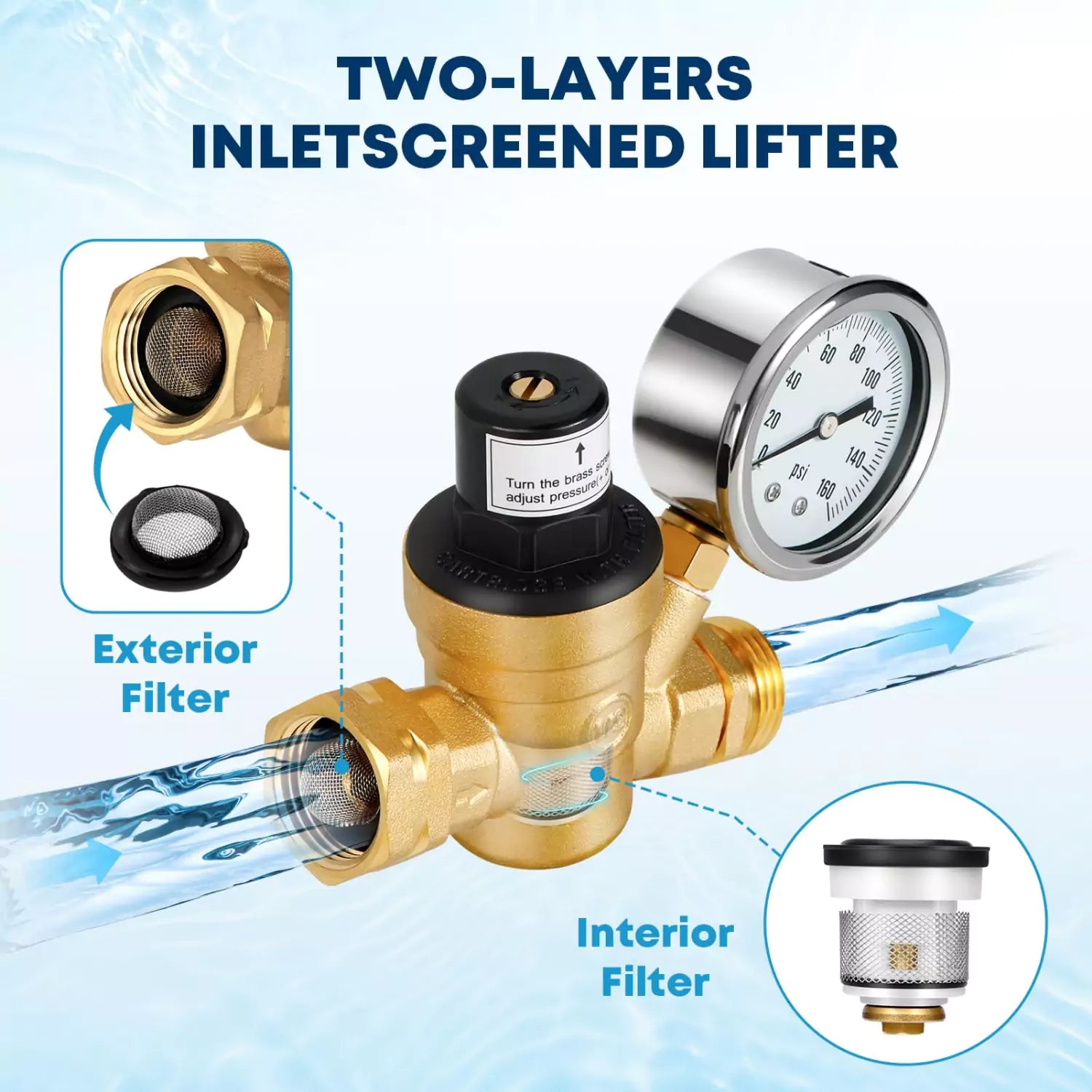 Two layers inletscreened lifter camper water pressure regulator